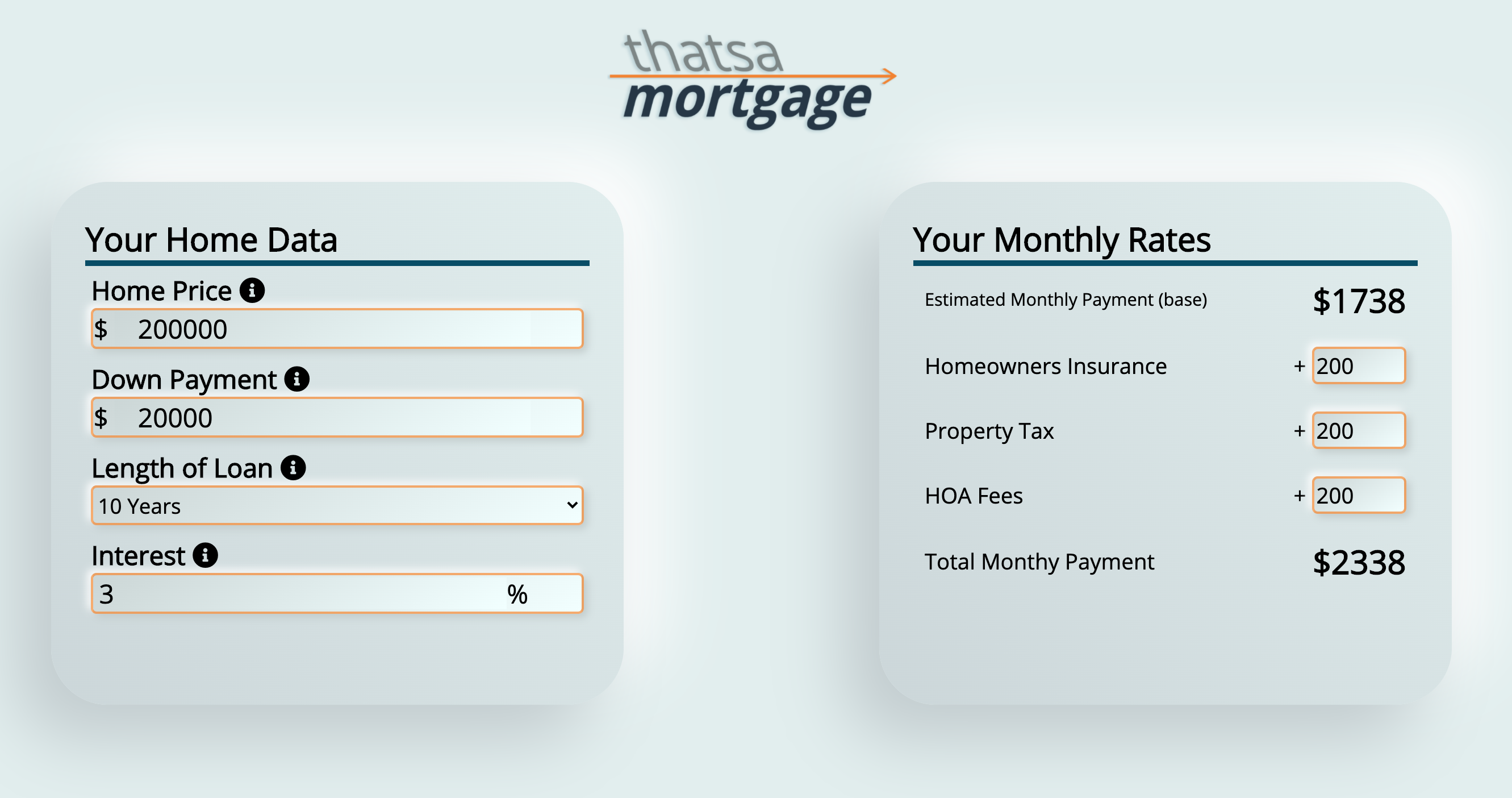 thatsa Mortgage screenshot
